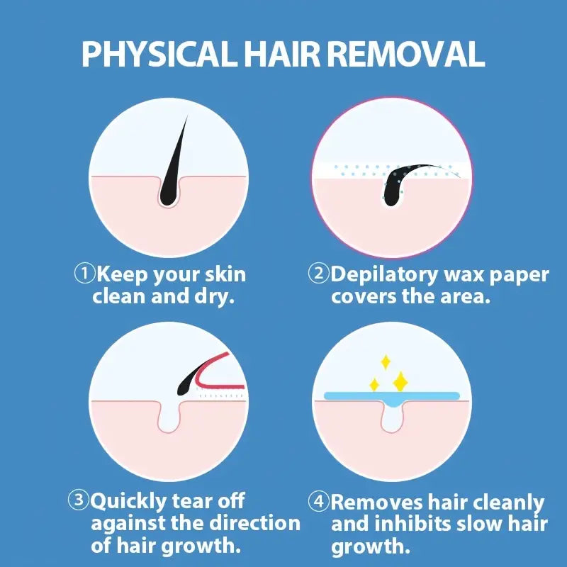 Hypoallergenic Facial Wax Strips for All Skin Types (72 Strips)